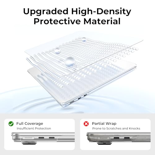 EooCoo MacBook Air 13.6 inch A3449 A3240 A3113 A2681 Polycarbonate Hard Case