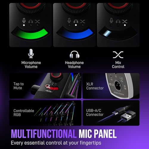 FIFINE Dynamic Microphone AM8PROT USB/XLR Black 20Hz-20kHz USB, XLR Multiple Input Compatible Microphone