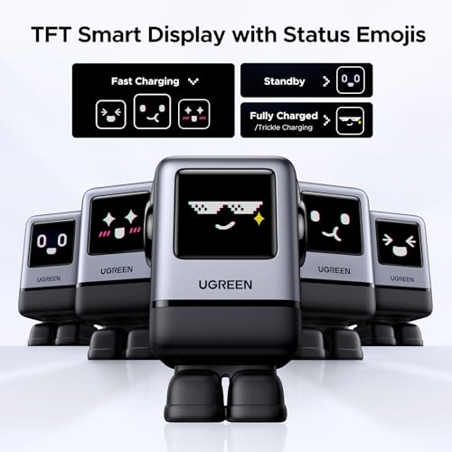 UGREEN 100W USB C Charger X688 4-Port 240V