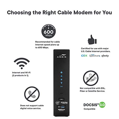 ARRIS SBG7600AC2 1 Unit Dual-Band AC2350 Cable Modem & Wi-Fi Router