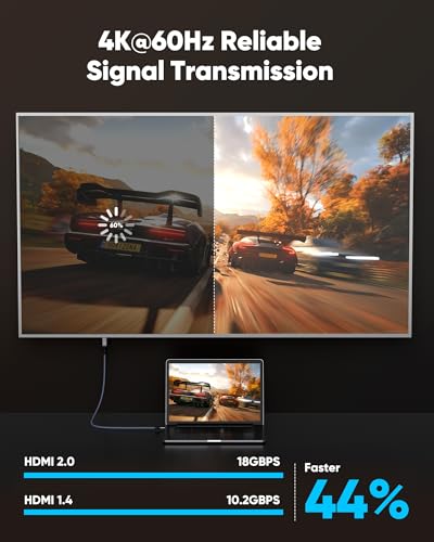 Highwings 6 Feet USB C to HDMI Cable, 4K Resolution, 60Hz Refresh Rate, Male-to-Male, Cable Type: USB C to HDMI