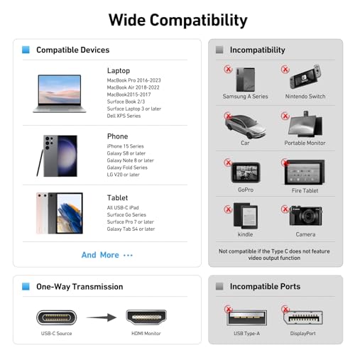 BENFEI USB-C to HDMI Adapter 4K@60Hz Thunderbolt 3 Compatible