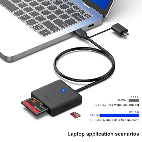 BENFEI 4-Card Memory Card Reader, Model 000328black, USB Type C, USB 3.0, Compact