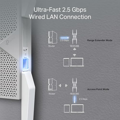 TP-Link RE653BE 10 Gbps Tri-Band Wireless Extender with 6 GHz Band