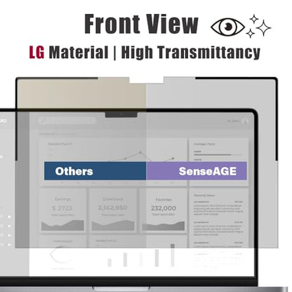SenseAGE 13.6 inch SP-PVM-MA136RE-2022 Privacy Screen Filter Anti-Glare Anti-Blue Light