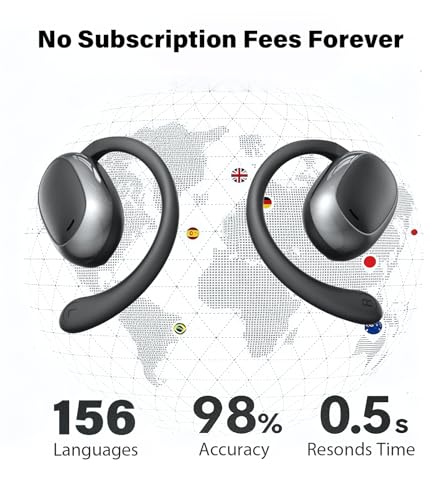Vilupvie Y80 Wireless AI Earbuds with Instant Translation