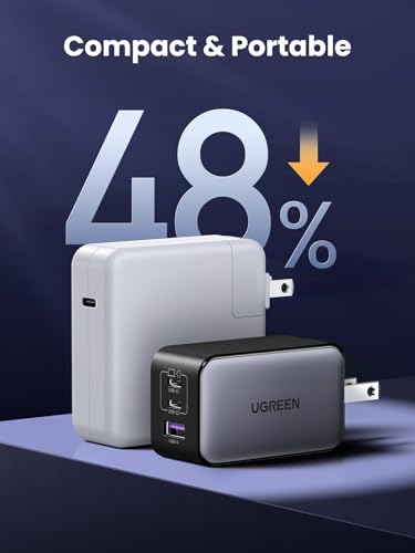 UGREEN 65W CD244 3-Port USB-C Wall Charger - Compact Fast Charging Power Adapter