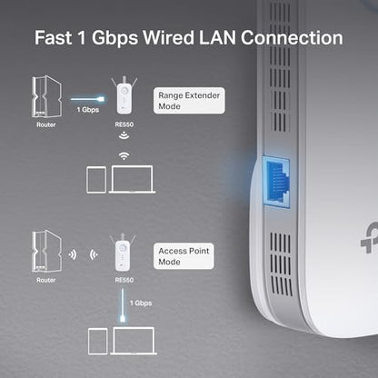 TP-Link AC1900 RE550 WiFi Extender 1900 Mbps Dual-Band Ethernet