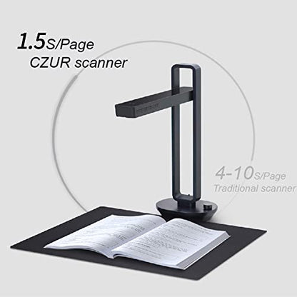 CZUR Aura Pro Document Scanner USB 1300 Optical Resolution 1 Sheet Capacity CMOS