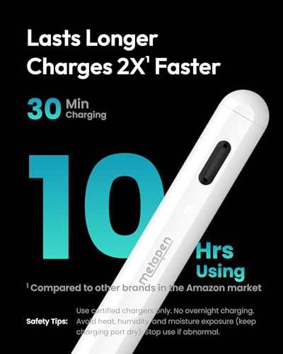 Metapen 15g ME-APP152 Capacitive Stylus for iPad, 1 Count, 6.53x0.35x0.35 inches, 30-Minute Charging, Lithium-Ion