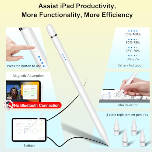 HATOKU 1 Pen Type-C Lithium-Ion Polymer Digital Stylus A11 16 grams for iPad Devices (White)