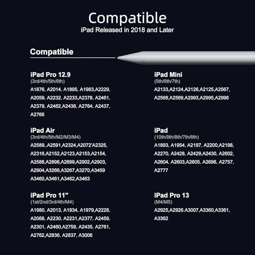 JAMJAKE 1 Stylus Pen K10 Lithium-Ion 15 Hours Battery Life Pressure Sensitivity 1 Level Compatible with iPad