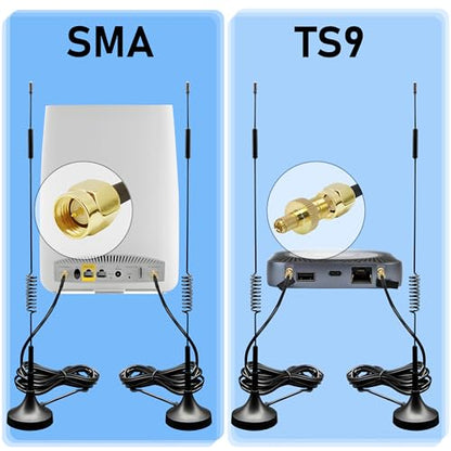 Rydocyee 5G Antenna External Antenna 5G310SMATS9 Tri-Band 2 Pack