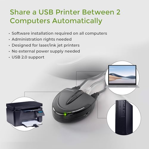 IOGEAR 2-Port USB 2.0 Automatic Printer Switch Model GUB231