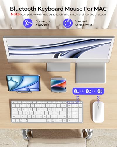 Seenda Bluetooth Keyboard Mouse Combo Mac SKM64-2