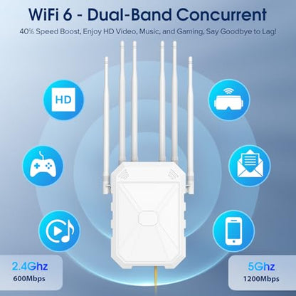 INEAUTO AX1801 Wireless Range Extender 1800 Mbps Dual-Band PoE Equipped Outdoor WiFi 6