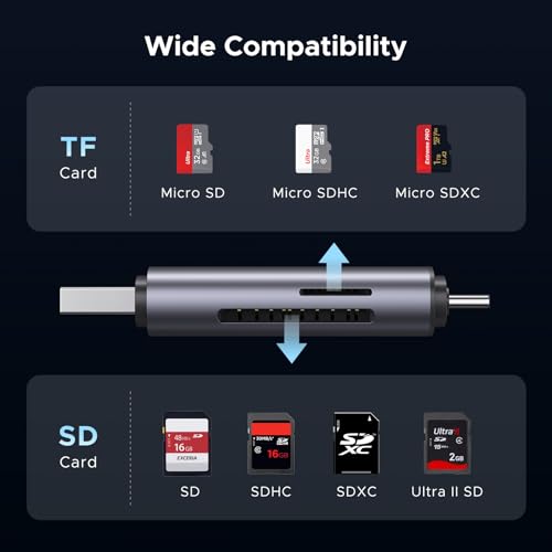 UGREEN 2-in-1 USB Type C/USB 3.0 Card Reader 2 Slot Compatible with MicroSD, SDHC, SDXC, MicroSDXC