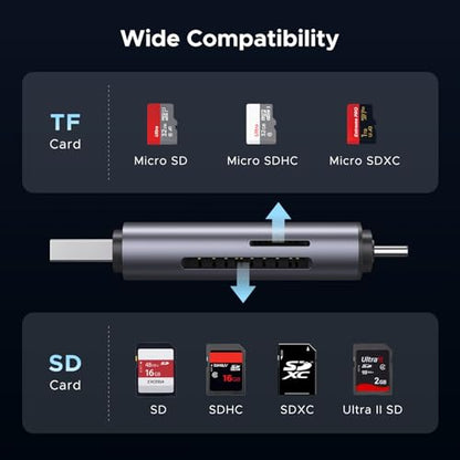 UGREEN 2-in-1 USB Type C/USB 3.0 Card Reader 2 Slot Compatible with MicroSD, SDHC, SDXC, MicroSDXC
