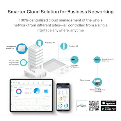 TP-Link EAP225 V3 Dual-Band AC1350 Wireless Access Point Business WiFi Solution