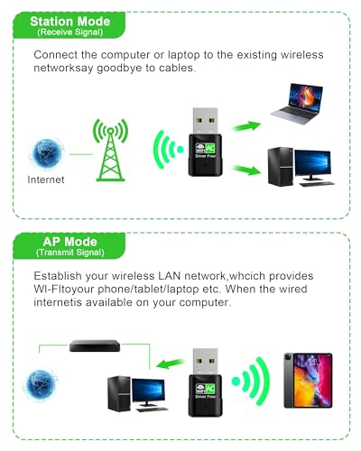 RENGOGA 5B07D USB WiFi Adapter 600 Mbps
