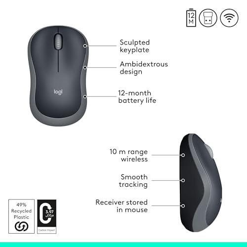 Logitech Wireless Mouse M185, 2.4GHz USB Receiver, 1000 DPI, Optical, Ambidextrous, Swift Grey, 30g