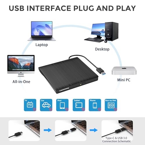 Laurensory 5.25 Inches 791101349951 USB 3.0 External Optical Drive