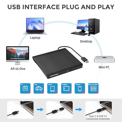 Laurensory 5.25 Inches 791101349951 USB 3.0 External Optical Drive