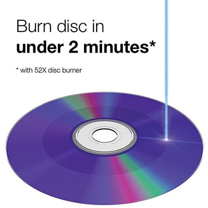 Verbatim CD-R 700MB 80 Minutes 40x Optical Media Disc 50-Pack
