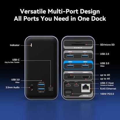 TobenONE 16-in-2 MacBook Docking Station Dual 4K@60Hz HDMI USB C