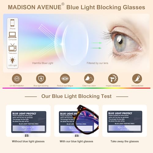 Madison Avenue Oversized UKAU-0003-T Anti Blue Light Glasses Adult 50mm Lens Width 45mm Lens Height 145mm Arm Length Full Rim Plastic Frame