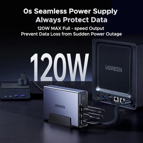 UGREEN UPS Battery Backup 12000mAh 120W 12V DC DC Power Supply