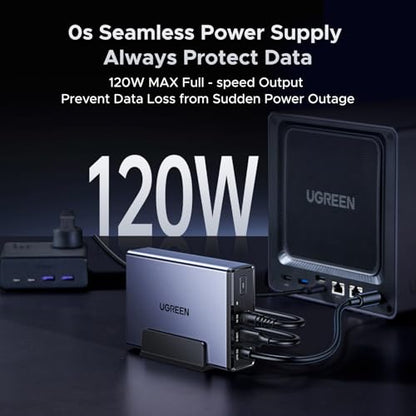 UGREEN UPS Battery Backup 12000mAh 120W 12V DC DC Power Supply