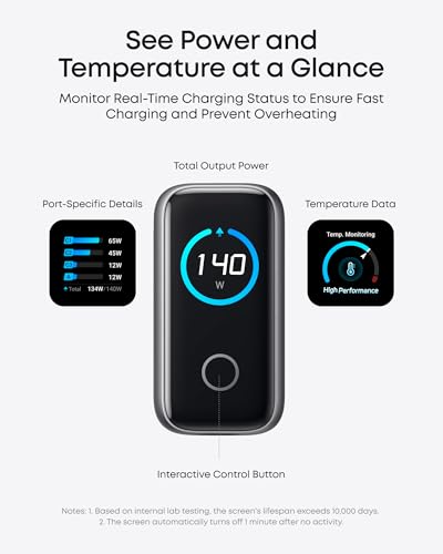 Anker 140W 4-Port USB-C Charger Model A2697