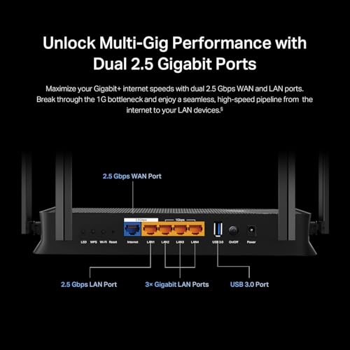 TP-Link Archer BE230 Dual-Band Wi-Fi 7 Router | 4 Antennas | 2882 Mbps | 5x Ports, USB | Ethernet, Wi-Fi | Home Networking