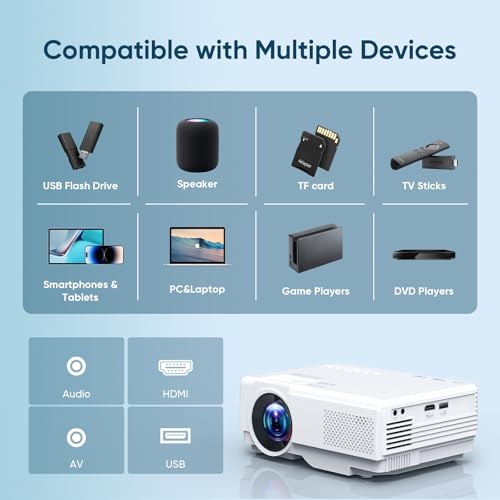 NISOO 8500L 1280x720 200 Watts LED Desktop Projector