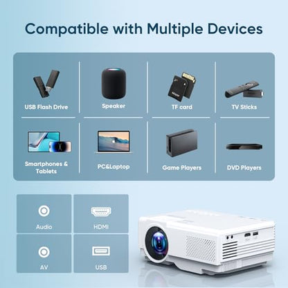 NISOO 8500L 1280x720 200 Watts LED Desktop Projector