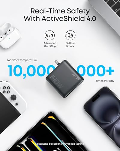 Anker 140W 4-Port USB-C Charger Model A2697