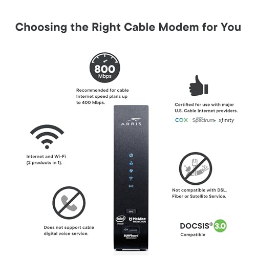 ARRIS SBG7400AC2 Cable Modem & Wi-Fi Router - DOCSIS 3.0, AC2350, Up to 960 Mbps, 4 Ports, Black