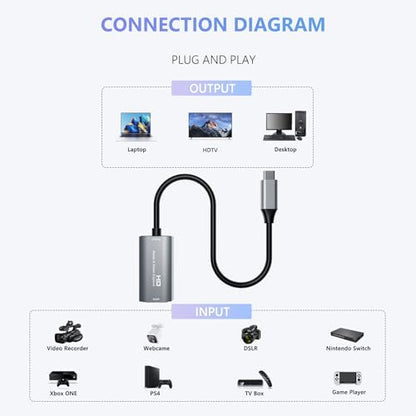 VIXLW U168-1 HDMI Capture Card 1080p USB 3.0 Plug and Play Streaming Video Capture