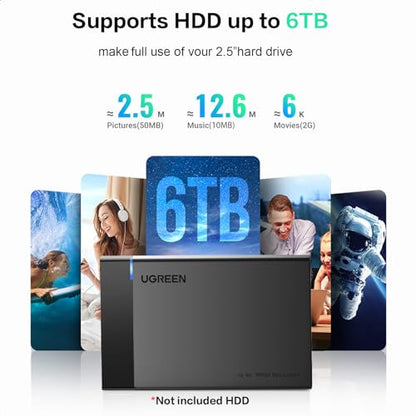 UGREEN 2.5" Hard Drive Enclosure USB 3.0 - Black