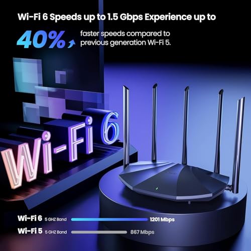 Tenda RX6Pro AX1500 Dual-Band Wireless Router with 4 Gigabit Ports, 5 Antennas, WPA3 Security