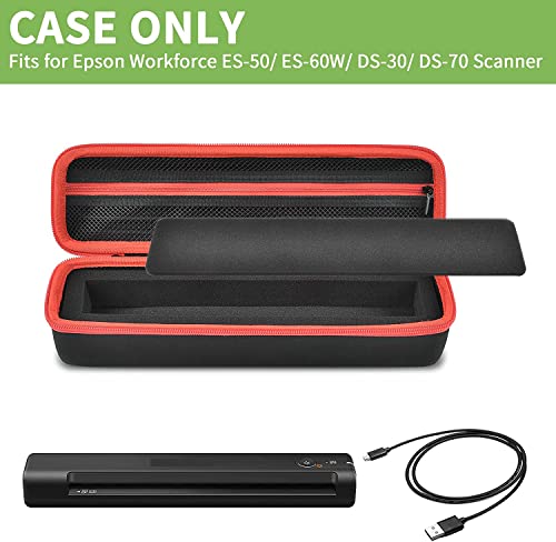 ALKOO Document, Photo, Receipt Scanner Carrying Case, 12.52" x 2.75" x 2.75", Portable, Hard, USB