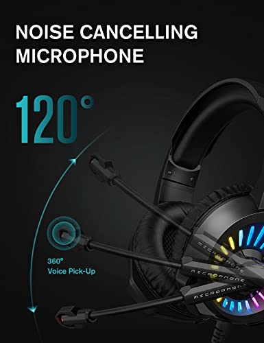 ZIUMIER Over-Ear Headset Z20 Wired with Noise Cancelling Microphone