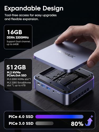ACEMAGIC M5 Mini PC Windows 11 Pro Intel Core i5-14500HX 4.9GHz 512GB SSD 16GB RAM Light Blue Mini Computer
