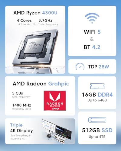 KAMRUI Mini PC P1 Ryzen 4300U 4C 3.7GHz 16GB 512GB Dual 4K Micro PC