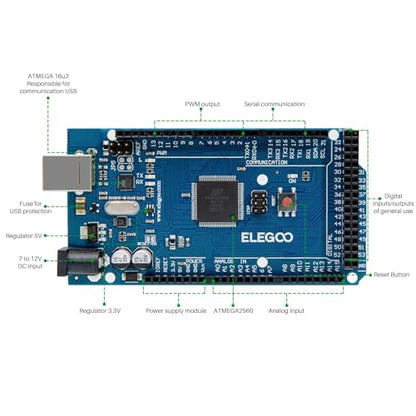 ELEGOO 256KB Memory 1.2GHz Cortex A8 Processor USB Windows 10 Single Board Computer EL-CB-003