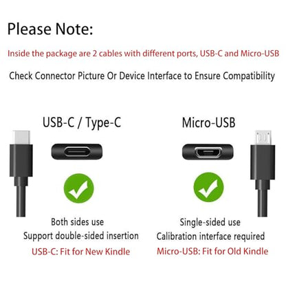 SISSFO 6ft USB Type-C & Micro USB Fast Charger GS-50210A
