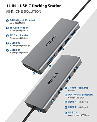 EUASOO 11 in 1 USB C Docking Station ES-HB007 with Dual 4K HDMI, 1000Mbps Gigabit Ethernet, 4 USB Ports
