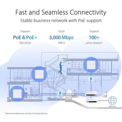 ASUS EBA63 AX3000 Dual-Band WiFi 6 (802.11ax) Access Point, Support for Multiple SSIDs and VLAN, Power over Ethernet Enabled