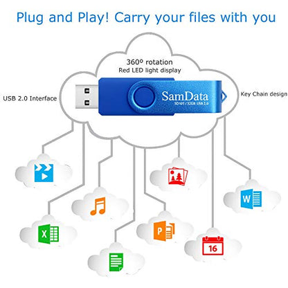 SamData 32GB USB Flash Drive 2 Count USB 2.0 High-Speed Read/Write Memory Stick